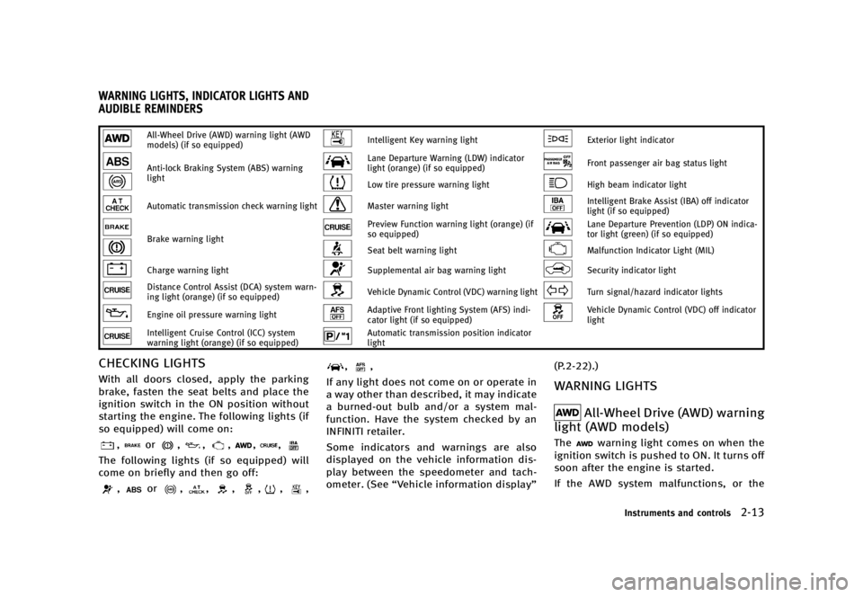 INFINITI QX70 2016 Owners Manual ������
�> �(�G�L�W� ����� �� �� �0�R�G�H�O� �6���� �@
GUID-3B7E2B79-E712-41D2-976D-4E1B161E68FC
�"�M�M��8�I�F�F�M �%�S�J�W�F �	�"�8�%�
 �X�B�S�O�J�O�H �M�J�H�I�U �	�"�8�%
�N�P�E�