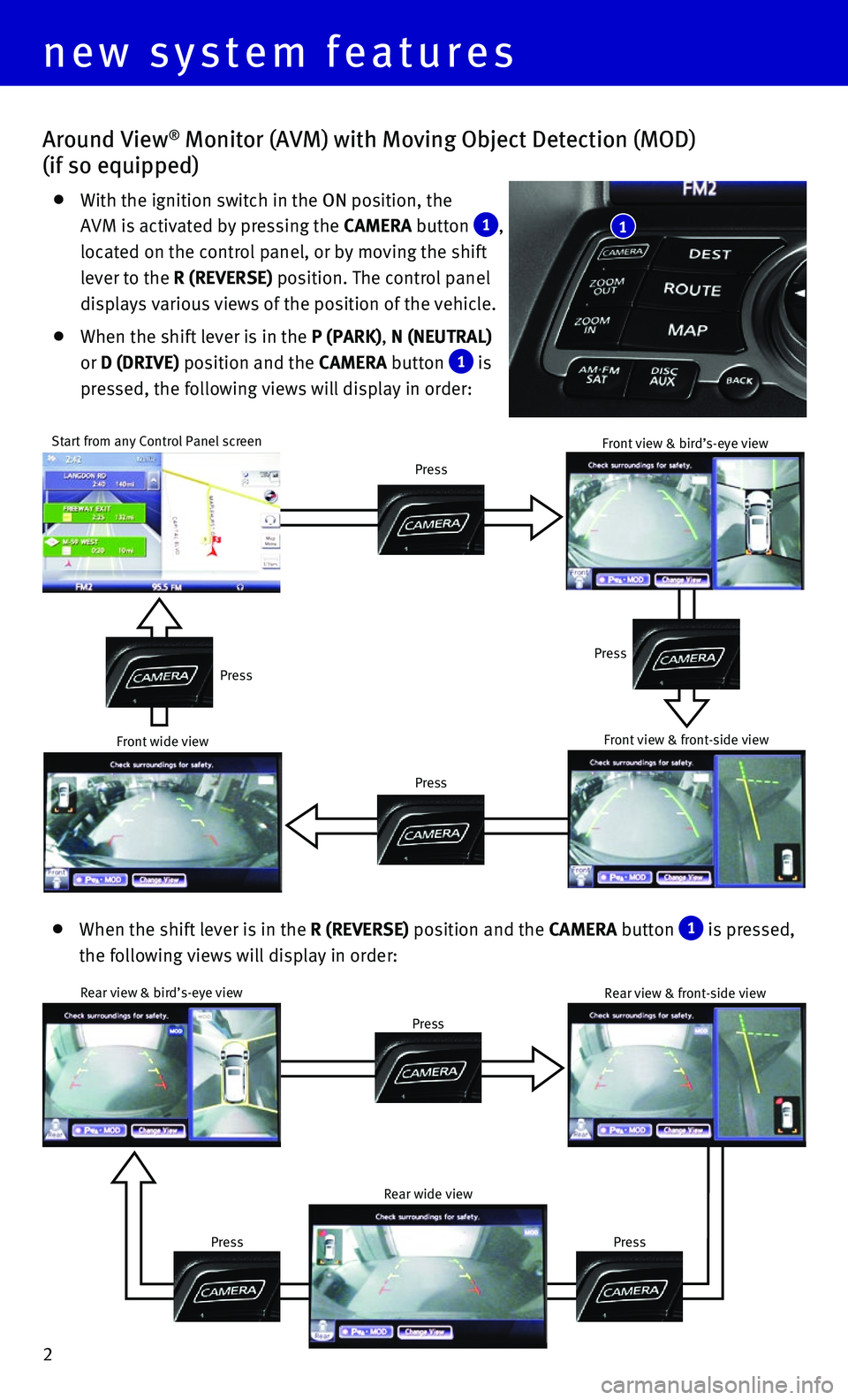 INFINITI QX70 2016 Quick Reference Guide 2
Around View® Monitor (AVM) with Moving Object Detection (MOD)
(if so equipped)
With the ignition switch in the ON position, the
AVM is activated by pressing the CAMERA button
1,
located INFINITI QX70 2016 Quick Reference Guide 2
Around View® Monitor (AVM) with Moving Object Detection (MOD)
(if so equipped)
With the ignition switch in the ON position, the
AVM is activated by pressing the CAMERA button
1,
located