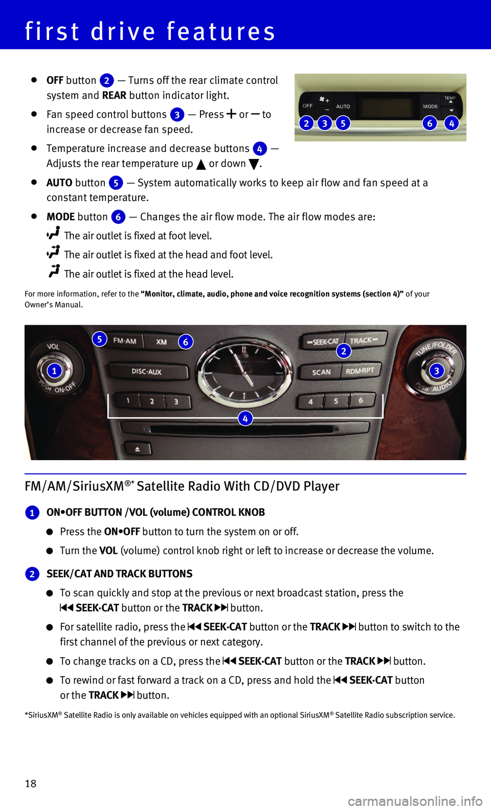 INFINITI QX80 2015  Quick Reference Guide 18
first drive features
FM/AM/SiriusXM®* Satellite Radio With CD/DVD Player
 1 ON•OFF BUTTON /VOL (volume) CONTROL KNOB 
     Press  the ON•OFF button to turn the system on or off. 
     Turn  th