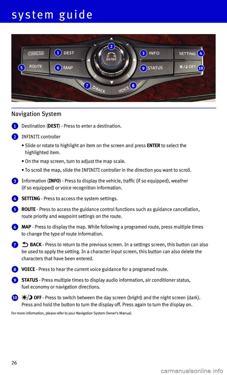 INFINITI QX80 2015  Quick Reference Guide 26
system guide
Navigation System
 1 Destination (DEST) - Press to enter a destination.
 2 INFINITI controller 
  •  Slide or rotate to highlight an item on the screen and press ENTER to select the 