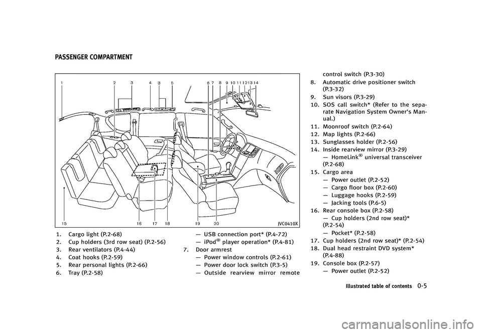 INFINITI QX80 2016 User Guide ������
�> �(�G�L�W� ����� �� � �0�R�G�H�O� �=���� �@
Z62-D-110202-D17BF6FB-2377-4353-8AA4-6003C390EDA9
�+�7�$�����9
�� �$�B�S�H�P �M�J�H�I�U �	�1������

�� �$�V�Q �I�P