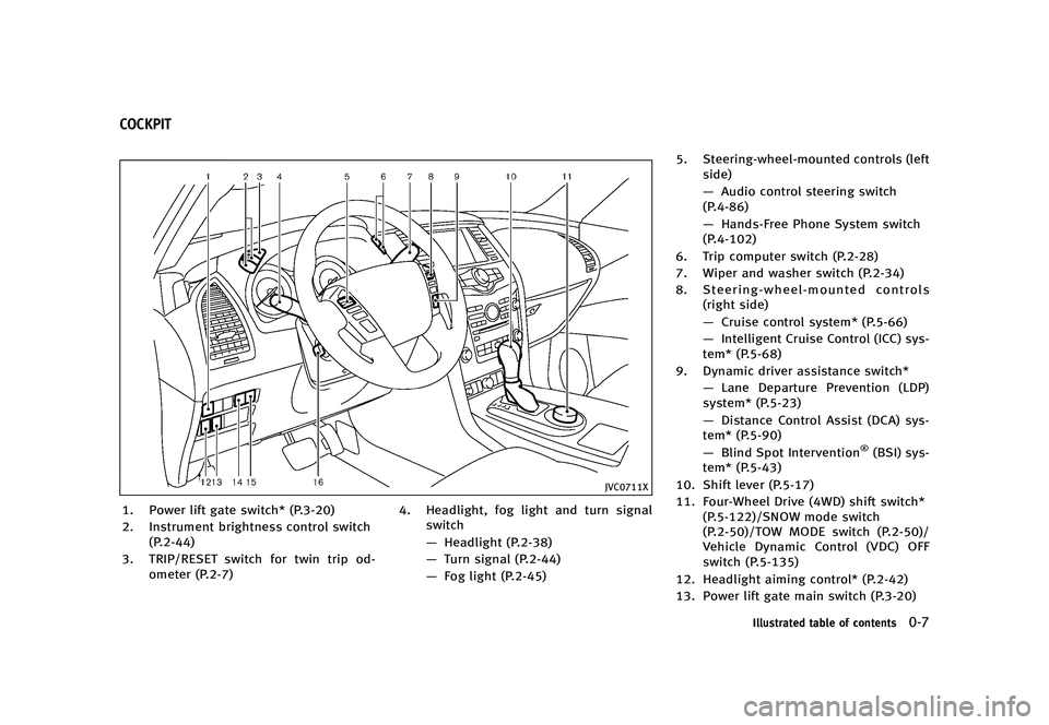 INFINITI QX80 2016 User Guide ������
�> �(�G�L�W� ����� �� � �0�R�G�H�O� �=���� �@
GUID-5F3AA8C0-AA4A-4AA7-A58E-220100780EDC
�+�7�$�����9
�� �1�P�X�F�S �M�J�G�U �H�B�U�F �T�X�J�U�D�I� �	�1������

�