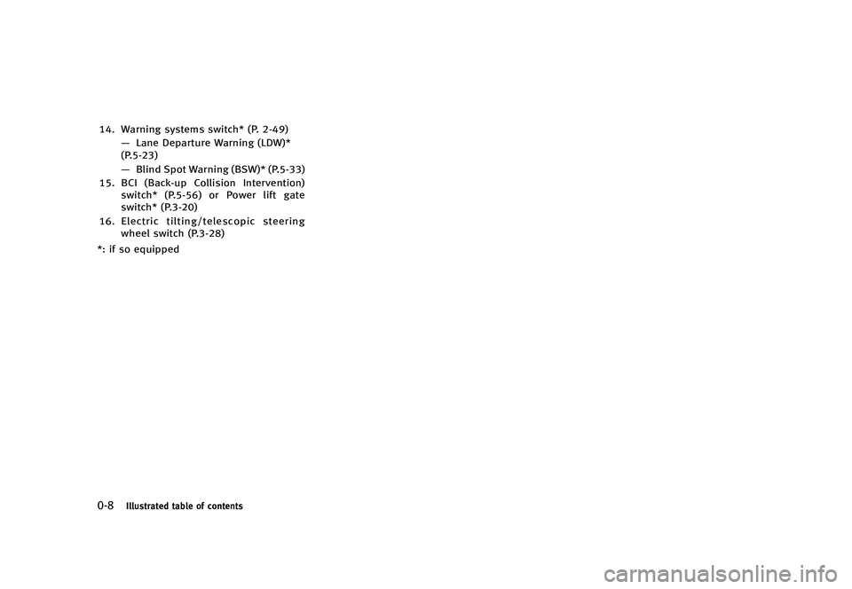 INFINITI QX80 2016 User Guide ������
�> �(�G�L�W� ����� �� � �0�R�G�H�O� �=���� �@
����*�M�M�V�T�U�S�B�U�F�E �U�B�C�M�F �P�G �D�P�O�U�F�O�U�T
��� �8�B�S�O�J�O�H �T�Z�T�U�F�N�T �T�X�J�U�D�I� �	�1� ���