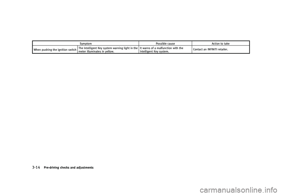INFINITI QX80 2016  Owners Manual �������
�> �(�G�L�W� ����� �� � �0�R�G�H�O� �=���� �@
�����1�S�F��E�S�J�W�J�O�H �D�I�F�D�L�T �B�O�E �B�E�K�V�T�U�N�F�O�U�T
�4�Z�N�Q�U�P�N�1�P�T�T�J�C�M�F �D�B�V�T�F�"�D�U�J�P