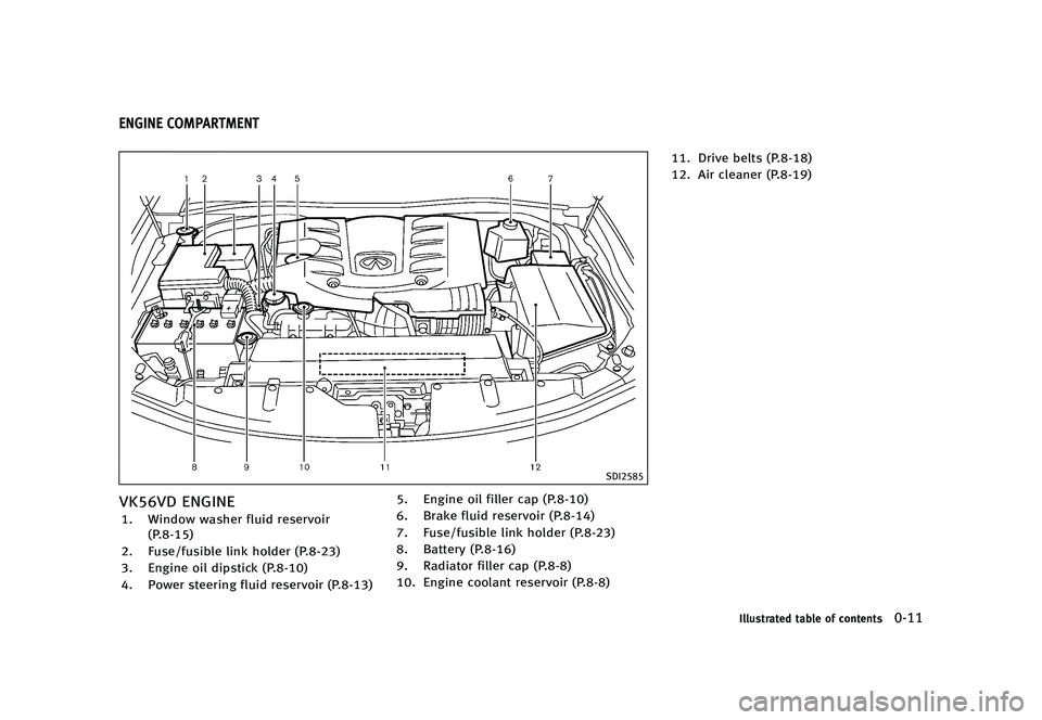 INFINITI QX80 2016 User Guide ������
�> �(�G�L�W� ����� �� � �0�R�G�H�O� �=���� �@
Z62-D-110202-9403BD0A-8FC0-4429-95F9-7EE0FBDAD869
�4�%�*����
�7�,���7�% �&�/�(�*�/�&Z62-D-110202-F5728C95-8AB7-4D3F-9C26-