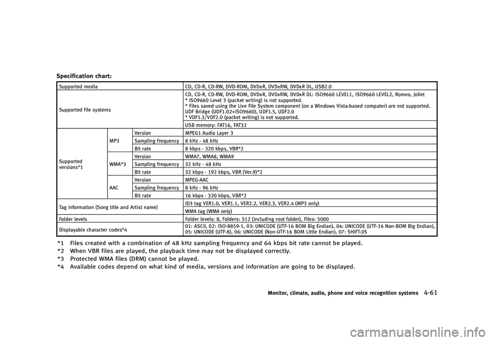 INFINITI QX80 2016  Owners Manual �������
�> �(�G�L�W� ����� �� � �0�R�G�H�O� �=���� �@
�4�Q�F�D�J�G�J�D�B�U�J�P�O �D�I�B�S�U�GUID-D73A39BF-43C8-459F-9C24-47B7F579C407
�4�V�Q�Q�P�S�U�F�E �N�F�E�J�B�$�%�
 �$�%��3