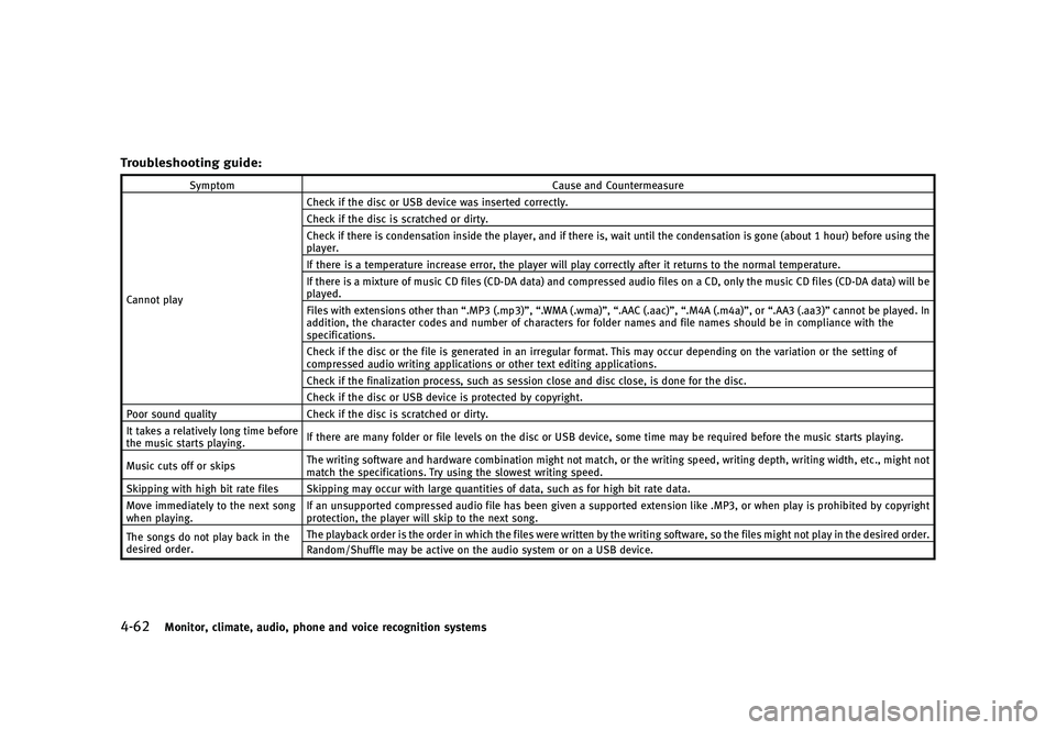 INFINITI QX80 2016  Owners Manual �������
�> �(�G�L�W� ����� �� � �0�R�G�H�O� �=���� �@
�����.�P�O�J�U�P�S�
 �D�M�J�N�B�U�F�
 �B�V�E�J�P�
 �Q�I�P�O�F �B�O�E �W�P�J�D�F �S�F�D�P�H�O�J�U�J�P�O �T�Z�T�U�F�N�T
�5�