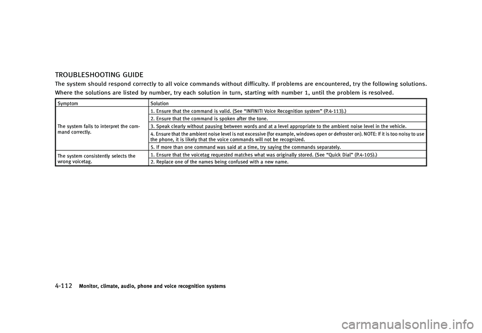 INFINITI QX80 2016  Owners Manual �������
�> �(�G�L�W� ����� �� � �0�R�G�H�O� �=���� �@
������.�P�O�J�U�P�S�
 �D�M�J�N�B�U�F�
 �B�V�E�J�P�
 �Q�I�P�O�F �B�O�E �W�P�J�D�F �S�F�D�P�H�O�J�U�J�P�O �T�Z�T�U�F�N�T
�