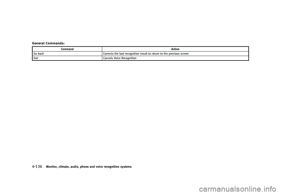 INFINITI QX80 2016  Owners Manual �������
�> �(�G�L�W� ����� �� � �0�R�G�H�O� �=���� �@
������.�P�O�J�U�P�S�
 �D�M�J�N�B�U�F�
 �B�V�E�J�P�
 �Q�I�P�O�F �B�O�E �W�P�J�D�F �S�F�D�P�H�O�J�U�J�P�O �T�Z�T�U�F�N�T
�