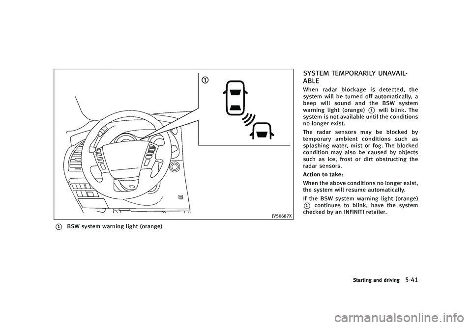INFINITI QX80 2016  Owners Manual �������
�> �(�G�L�W� ����� �� � �0�R�G�H�O� �=���� �@
�+�7�4�����9
*��#�4�8 �T�Z�T�U�F�N �X�B�S�O�J�O�H �M�J�H�I�U �	�P�S�B�O�H�F�

�4�:�4�5�&�. �5�&�.�1�0�3�"�3�*�-�: �6�/�"