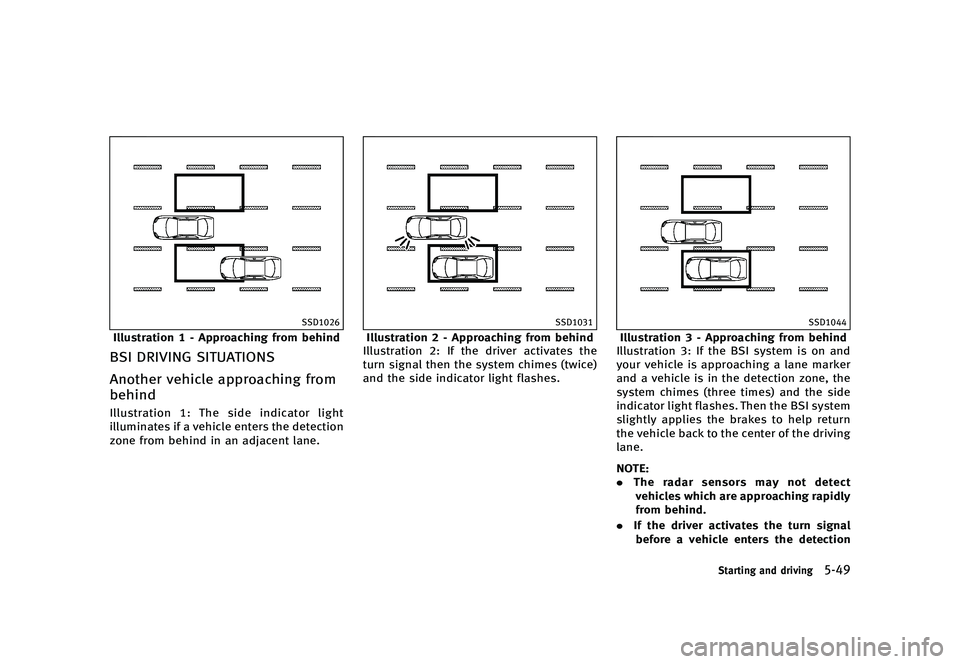 INFINITI QX80 2016  Owners Manual �������
�> �(�G�L�W� ����� �� � �0�R�G�H�O� �=���� �@
�4�4�%����
�*�M�M�V�T�U�S�B�U�J�P�O � � �"�Q�Q�S�P�B�D�I�J�O�H �G�S�P�N �C�F�I�J�O�E
�#�4�* �%�3�*�7�*�/�( �4�*�5�6�"�5