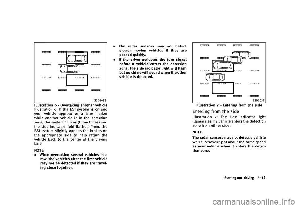 INFINITI QX80 2016  Owners Manual �������
�> �(�G�L�W� ����� �� � �0�R�G�H�O� �=���� �@
�4�4�%����
�*�M�M�V�T�U�S�B�U�J�P�O � � �0�W�F�S�U�B�L�J�O�H �B�O�P�U�I�F�S �W�F�I�J�D�M�F
�*�M�M�V�T�U�S�B�U�J�P�O ��