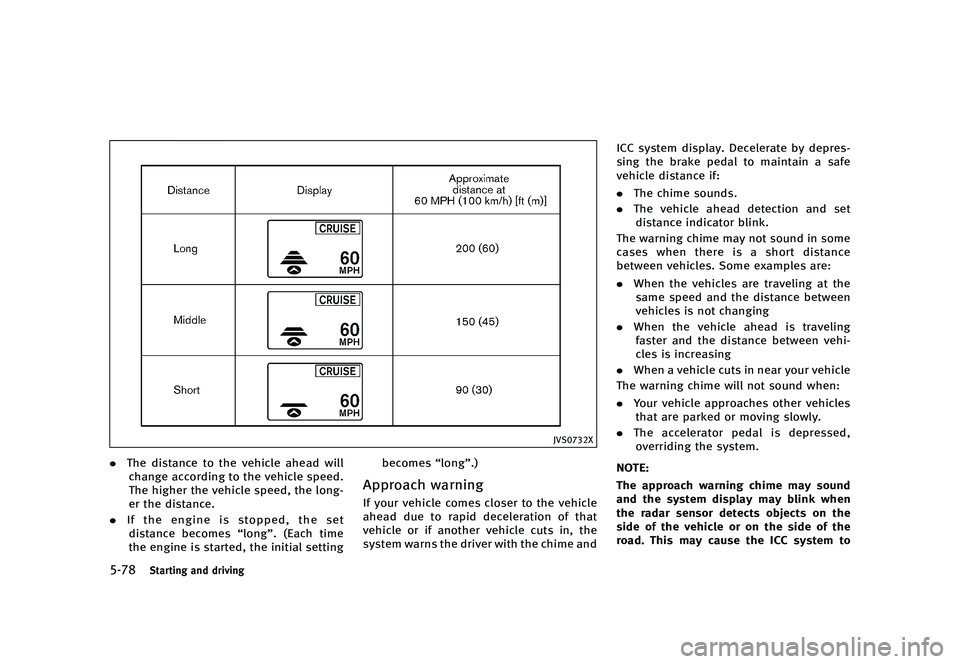 INFINITI QX80 2016  Owners Manual �������
�> �(�G�L�W� ����� �� � �0�R�G�H�O� �=���� �@
�����4�U�B�S�U�J�O�H �B�O�E �E�S�J�W�J�O�H
�+�7�4�����9
.�5�I�F �E�J�T�U�B�O�D�F �U�P �U�I�F �W�F�I�J�D�M�F �B�I�F�B�