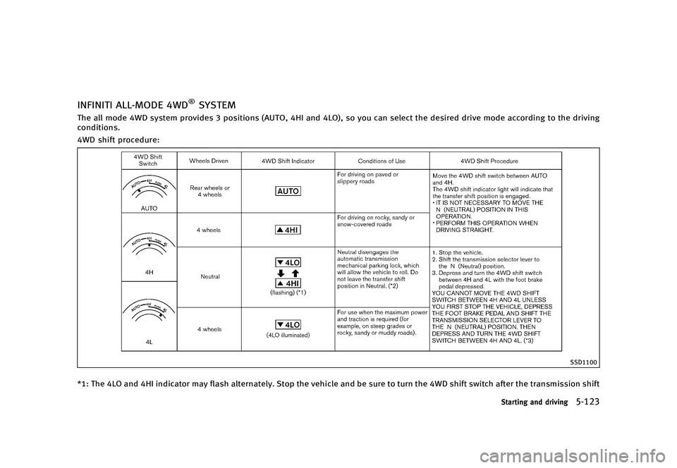 INFINITI QX80 2016  Owners Manual �������
�> �(�G�L�W� ����� �� � �0�R�G�H�O� �=���� �@
�*�/��*�/�*�5�* �"�-�-��.�0�%�& ��8�%�