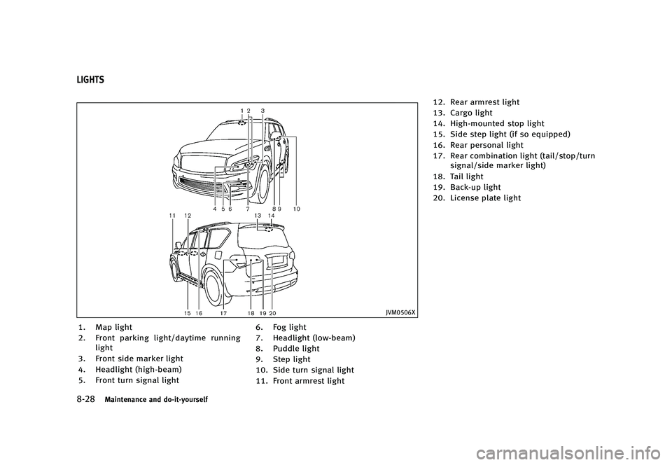 INFINITI QX80 2016  Owners Manual �������
�> �(�G�L�W� ����� �� � �0�R�G�H�O� �=���� �@
�����.�B�J�O�U�F�O�B�O�D�F �B�O�E �E�P��J�U��Z�P�V�S�T�F�M�G
Z62-D-110202-DD4272B1-CED8-4C46-8F26-0A48F1D0C89C
�+�7�.�