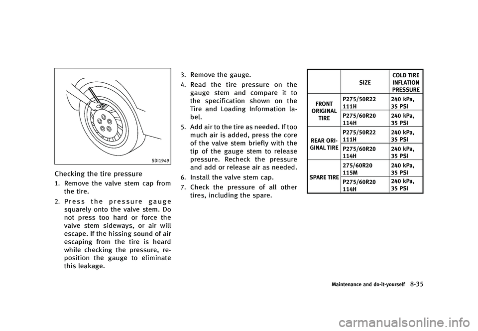 INFINITI QX80 2016  Owners Manual �������
�> �(�G�L�W� ����� �� � �0�R�G�H�O� �=���� �@
�4�%�*����
�$�I�F�D�L�J�O�H �U�I�F �U�J�S�F �Q�S�F�T�T�V�S�FGUID-712E88BB-0F17-4BFF-9F03-943FF47CA120
���3�F�N�P�W�F �U