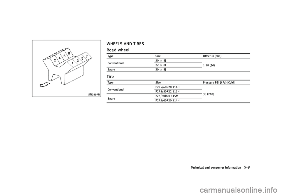 INFINITI QX80 2016  Owners Manual �������
�> �(�G�L�W� ����� �� � �0�R�G�H�O� �=���� �@
�4�5�*�����#
�8�)�&�&�-�4 �"�/�% �5�*�3�&�4Z62-D-110202-933AA0E8-B3B1-4A14-92D7-9E7B142878DE
�3�P�B�E �X�I�F�F�MGUID-F018