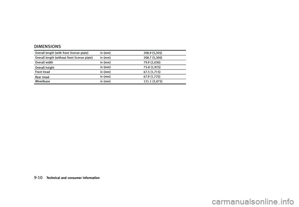 INFINITI QX80 2016  Owners Manual �������
�> �(�G�L�W� ����� �� � �0�R�G�H�O� �=���� �@
�����5�F�D�I�O�J�D�B�M �B�O�E �D�P�O�T�V�N�F�S �J�O�G�P�S�N�B�U�J�P�O
�%�*�.�&�/�4�*�0�/�4Z62-D-110202-C0BD9505-CF16-45D9