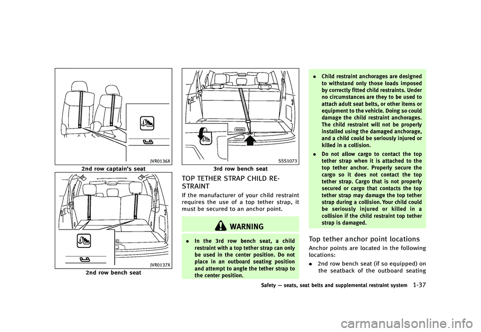 INFINITI QX80 2016 Workshop Manual ������
�> �(�G�L�W� ����� �� � �0�R�G�H�O� �=���� �@
�+�7�3�����9
��O�E �S�P�X �D�B�Q�U�B�J�O��T �T�F�B�U
�+�7�3�����9
��O�E �S�P�X �C�F�O�D�I �T�F�B�U
�4�4�4����
�