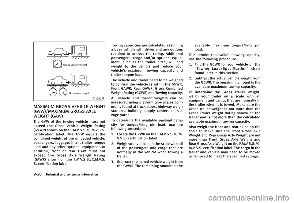INFINITI QX80 2016  Owners Manual �������
�> �(�G�L�W� ����� �� � �0�R�G�H�O� �=���� �@
�����5�F�D�I�O�J�D�B�M �B�O�E �D�P�O�T�V�N�F�S �J�O�G�P�S�N�B�U�J�P�O
�5�*�����.
�.�"�9�*�.�6�. �(�3�0�4�4 �7�&�)�*�$