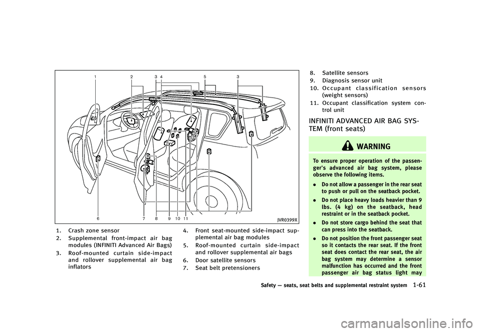 INFINITI QX80 2016 Manual Online ������
�> �(�G�L�W� ����� �� � �0�R�G�H�O� �=���� �@
�+�7�3�����9
�� �$�S�B�T�I �[�P�O�F �T�F�O�T�P�S
���4�V�Q�Q�M�F�N�F�O�U�B�M �G�S�P�O�U��J�N�Q�B�D�U �B�J�S �C�B�H
�N�P