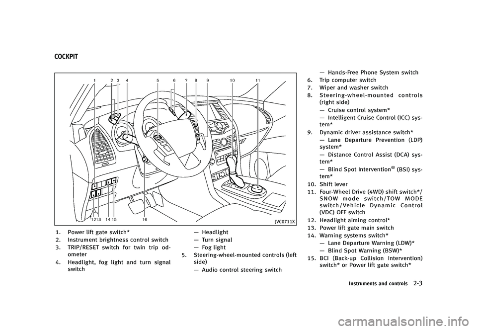 INFINITI QX80 2016 Owners Manual ������
�> �(�G�L�W� ����� �� � �0�R�G�H�O� �=���� �@
GUID-D1BB472D-6181-492F-B701-8A35E45BD9F0
�+�7�$�����9
�� �1�P�X�F�S �M�J�G�U �H�B�U�F �T�X�J�U�D�I�
�� �*�O�T�U�S�V�N