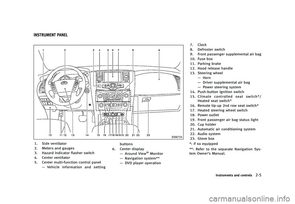 INFINITI QX80 2016 Owners Manual ������
�> �(�G�L�W� ����� �� � �0�R�G�H�O� �=���� �@
Z62-D-110202-A7D4030A-2862-489B-A7AF-66159DF04F04
�4�4�*����
�� �4�J�E�F �W�F�O�U�J�M�B�U�P�S
�� �.�F�U�F�S�T �B�O�E �H