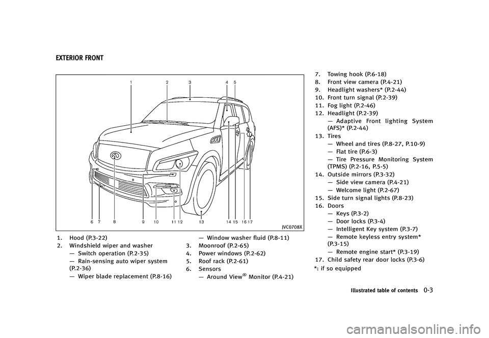INFINITI QX80 2017 User Guide ������
�> �(�G�L�W� ����� �� �� �0�R�G�H�O� �����0�< �,�1�)�,�1�,�7�, �4�;����=��� �2�0���(���=���8� �@
Z62-D-110202-EC0978FC-F07A-49EA-9574-1FE5707C4FA0
�+�7�$���