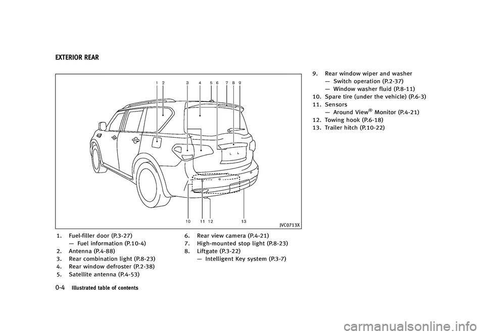 INFINITI QX80 2017 User Guide ������
�> �(�G�L�W� ����� �� �� �0�R�G�H�O� �����0�< �,�1�)�,�1�,�7�, �4�;����=��� �2�0���(���=���8� �@
����*�M�M�V�T�U�S�B�U�F�E �U�B�C�M�F �P�G �D�P�O�U�F�O�U�T
