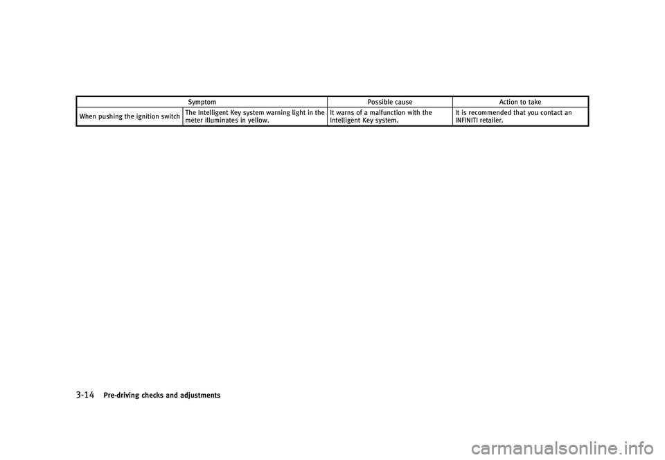 INFINITI QX80 2017  Owners Manual �������
�> �(�G�L�W� ����� �� �� �0�R�G�H�O� �����0�< �,�1�)�,�1�,�7�, �4�;����=��� �2�0���(���=���8� �@
�����1�S�F��E�S�J�W�J�O�H �D�I�F�D�L�T �B�O�E �B�E�K�V�