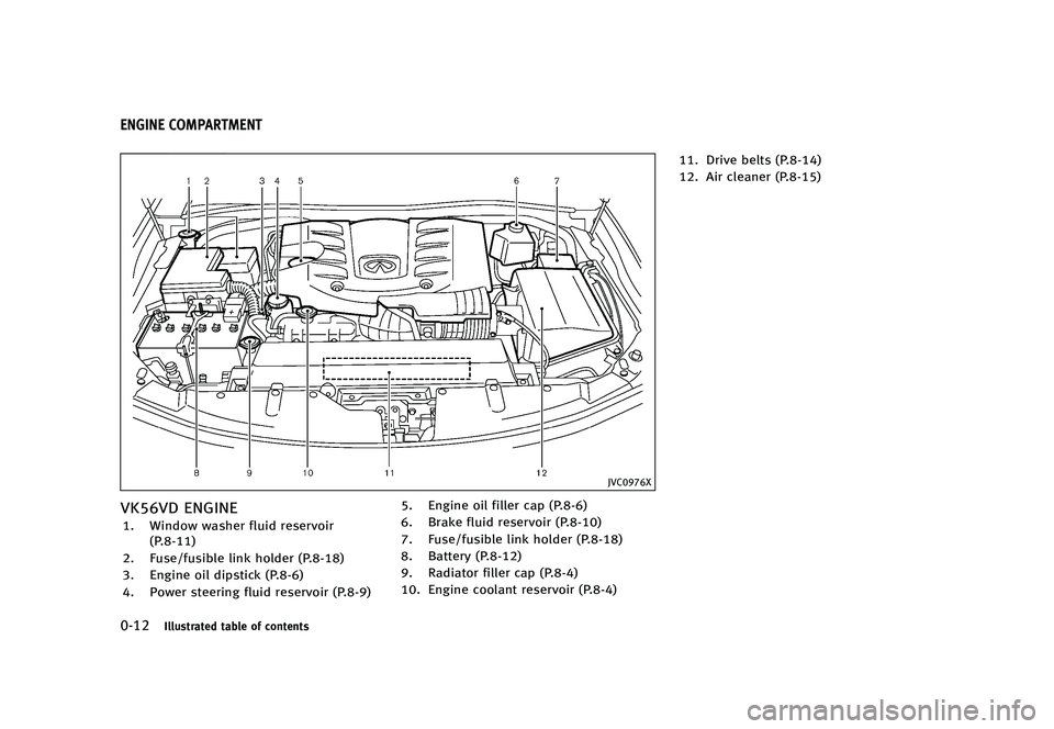 INFINITI QX80 2017 Owners Guide ������
�> �(�G�L�W� ����� �� �� �0�R�G�H�O� �����0�< �,�1�)�,�1�,�7�, �4�;����=��� �2�0���(���=���8� �@
�����*�M�M�V�T�U�S�B�U�F�E �U�B�C�M�F �P�G �D�P�O�U�F�O�U�