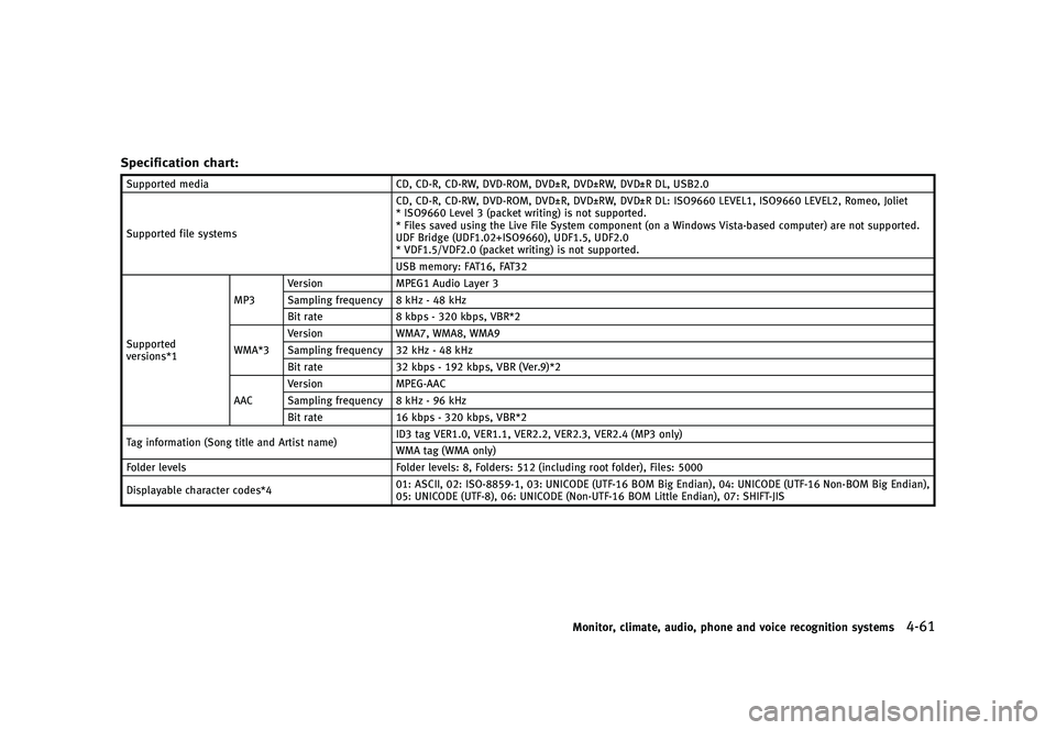 INFINITI QX80 2017  Owners Manual �������
�> �(�G�L�W� ����� �� �� �0�R�G�H�O� �����0�< �,�1�)�,�1�,�7�, �4�;����=��� �2�0���(���=���8� �@
�4�Q�F�D�J�G�J�D�B�U�J�P�O �D�I�B�S�U�GUID-ADCC6D85-1D0D-49