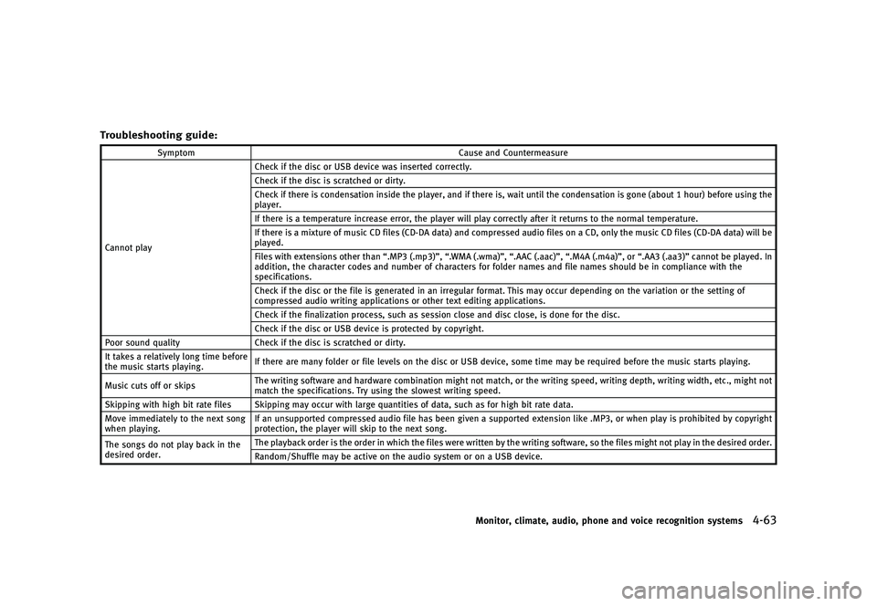INFINITI QX80 2017  Owners Manual �������
�> �(�G�L�W� ����� �� �� �0�R�G�H�O� �����0�< �,�1�)�,�1�,�7�, �4�;����=��� �2�0���(���=���8� �@
�5�S�P�V�C�M�F�T�I�P�P�U�J�O�H �H�V�J�E�F�GUID-928390C7-8DC