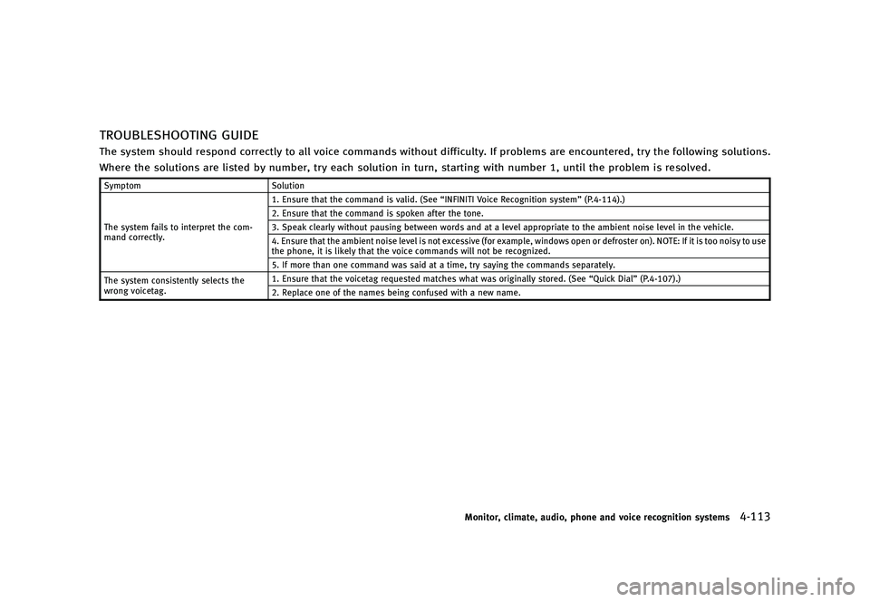 INFINITI QX80 2017  Owners Manual �������
�> �(�G�L�W� ����� �� �� �0�R�G�H�O� �����0�< �,�1�)�,�1�,�7�, �4�;����=��� �2�0���(���=���8� �@
�5�3�0�6�#�-�&�4�)�0�0�5�*�/�( �(�6�*�%�&Z62-D-110202-3D8483