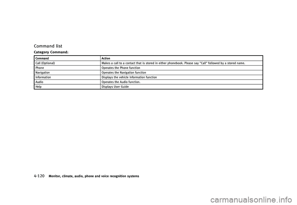 INFINITI QX80 2017  Owners Manual �������
�> �(�G�L�W� ����� �� �� �0�R�G�H�O� �����0�< �,�1�)�,�1�,�7�, �4�;����=��� �2�0���(���=���8� �@
������.�P�O�J�U�P�S�
 �D�M�J�N�B�U�F�
 �B�V�E�J�P�
 �Q�