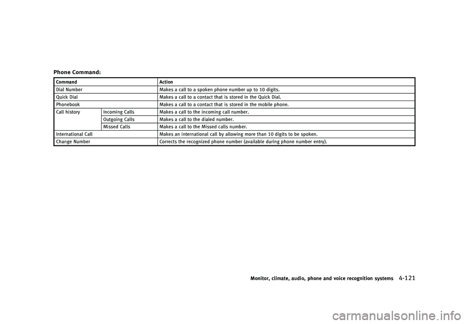 INFINITI QX80 2017  Owners Manual �������
�> �(�G�L�W� ����� �� �� �0�R�G�H�O� �����0�< �,�1�)�,�1�,�7�, �4�;����=��� �2�0���(���=���8� �@
�1�I�P�O�F �$�P�N�N�B�O�E�GUID-28B914CA-7C84-4C99-9FAA-8532
