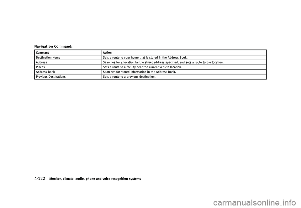 INFINITI QX80 2017  Owners Manual �������
�> �(�G�L�W� ����� �� �� �0�R�G�H�O� �����0�< �,�1�)�,�1�,�7�, �4�;����=��� �2�0���(���=���8� �@
������.�P�O�J�U�P�S�
 �D�M�J�N�B�U�F�
 �B�V�E�J�P�
 �Q�