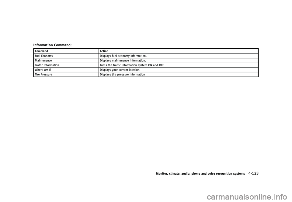 INFINITI QX80 2017  Owners Manual �������
�> �(�G�L�W� ����� �� �� �0�R�G�H�O� �����0�< �,�1�)�,�1�,�7�, �4�;����=��� �2�0���(���=���8� �@
�*�O�G�P�S�N�B�U�J�P�O �$�P�N�N�B�O�E�GUID-AFEA884F-1261-47