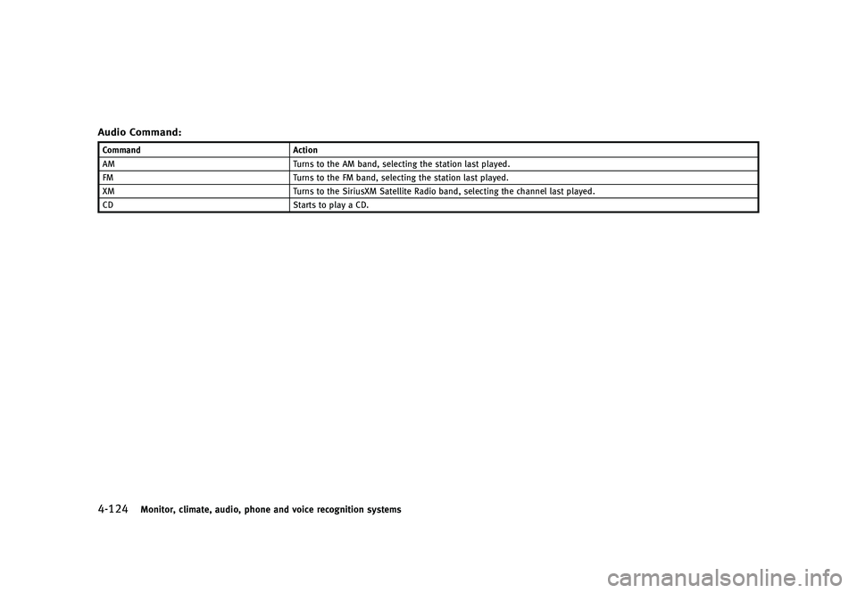 INFINITI QX80 2017  Owners Manual �������
�> �(�G�L�W� ����� �� �� �0�R�G�H�O� �����0�< �,�1�)�,�1�,�7�, �4�;����=��� �2�0���(���=���8� �@
������.�P�O�J�U�P�S�
 �D�M�J�N�B�U�F�
 �B�V�E�J�P�
 �Q�