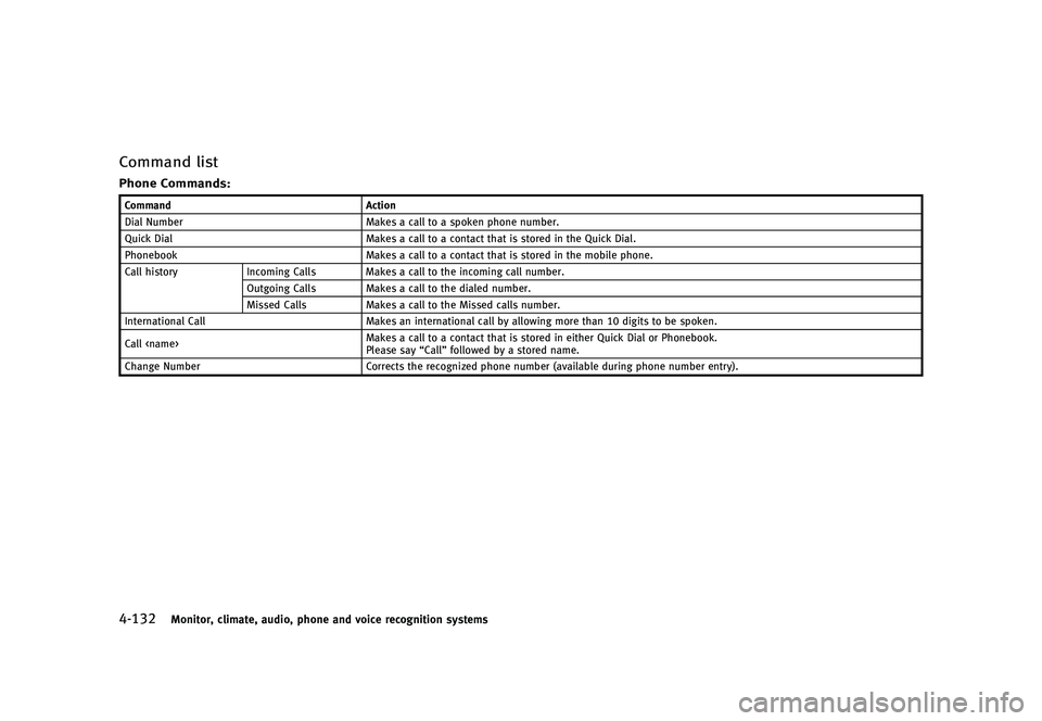 INFINITI QX80 2017  Owners Manual �������
�> �(�G�L�W� ����� �� �� �0�R�G�H�O� �����0�< �,�1�)�,�1�,�7�, �4�;����=��� �2�0���(���=���8� �@
������.�P�O�J�U�P�S�
 �D�M�J�N�B�U�F�
 �B�V�E�J�P�
 �Q�