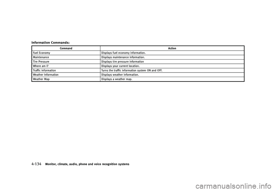 INFINITI QX80 2017  Owners Manual �������
�> �(�G�L�W� ����� �� �� �0�R�G�H�O� �����0�< �,�1�)�,�1�,�7�, �4�;����=��� �2�0���(���=���8� �@
������.�P�O�J�U�P�S�
 �D�M�J�N�B�U�F�
 �B�V�E�J�P�
 �Q�