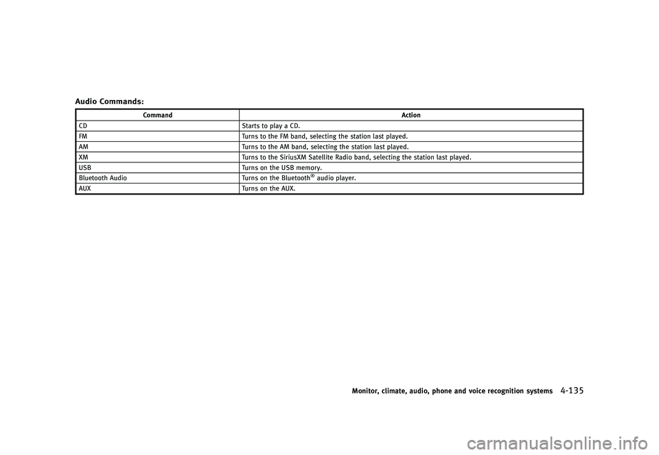 INFINITI QX80 2017  Owners Manual �������
�> �(�G�L�W� ����� �� �� �0�R�G�H�O� �����0�< �,�1�)�,�1�,�7�, �4�;����=��� �2�0���(���=���8� �@
�"�V�E�J�P �$�P�N�N�B�O�E�T�GUID-9370ADED-021D-447F-A104-E5