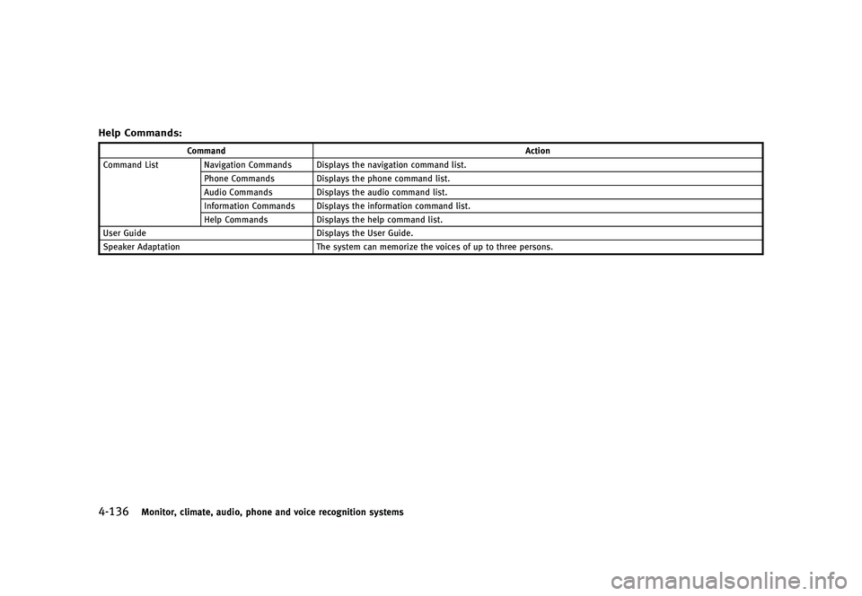 INFINITI QX80 2017  Owners Manual �������
�> �(�G�L�W� ����� �� �� �0�R�G�H�O� �����0�< �,�1�)�,�1�,�7�, �4�;����=��� �2�0���(���=���8� �@
������.�P�O�J�U�P�S�
 �D�M�J�N�B�U�F�
 �B�V�E�J�P�
 �Q�