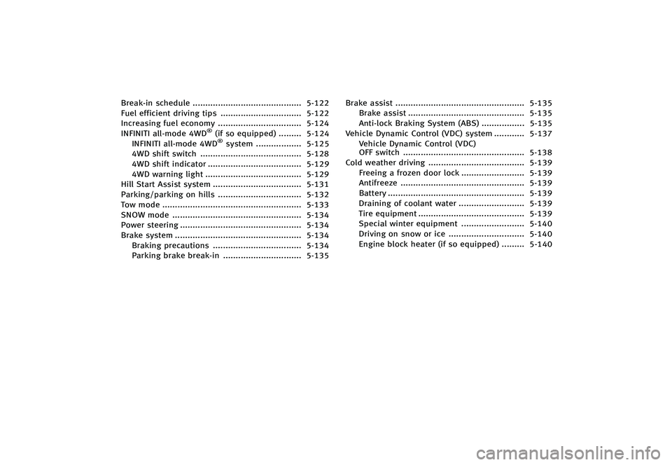 INFINITI QX80 2017  Owners Manual �������
�> �(�G�L�W� ����� �� �� �0�R�G�H�O� �����0�< �,�1�)�,�1�,�7�, �4�;����=��� �2�0���(���=���8� �@
�#�S�F�B�L��J�O �T�D�I�F�E�V�M�F���
����������