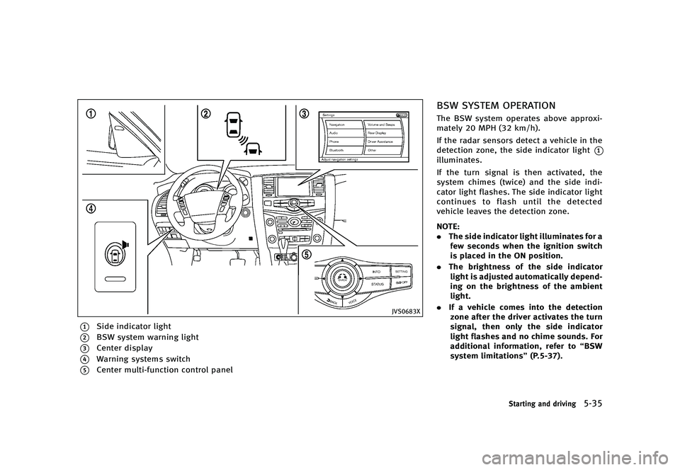 INFINITI QX80 2017  Owners Manual �������
�> �(�G�L�W� ����� �� �� �0�R�G�H�O� �����0�< �,�1�)�,�1�,�7�, �4�;����=��� �2�0���(���=���8� �@
�+�7�4�����9
*��4�J�E�F �J�O�E�J�D�B�U�P�S �M�J�H�I�U
*