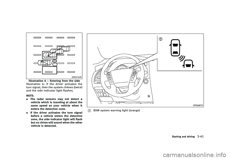 INFINITI QX80 2017  Owners Manual �������
�> �(�G�L�W� ����� �� �� �0�R�G�H�O� �����0�< �,�1�)�,�1�,�7�, �4�;����=��� �2�0���(���=���8� �@
�+�7�4�����9
�*�M�M�V�T�U�S�B�U�J�P�O � �m �&�O�U�F�S�J