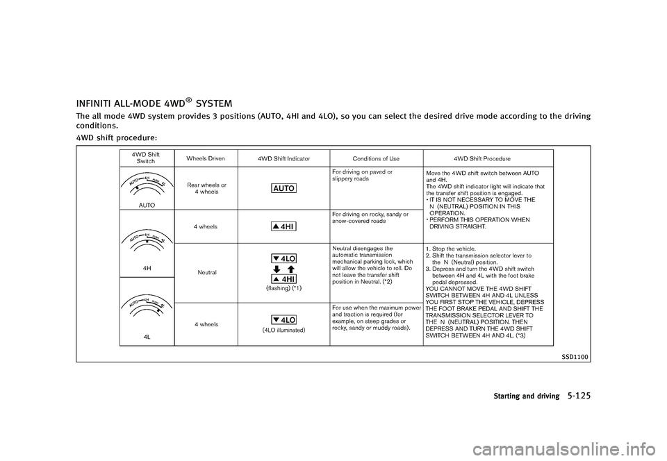 INFINITI QX80 2017  Owners Manual �������
�> �(�G�L�W� ����� �� �� �0�R�G�H�O� �����0�< �,�1�)�,�1�,�7�, �4�;����=��� �2�0���(���=���8� �@
�*�/��*�/�*�5�* �"�-�-��.�0�%�& ��8�%�