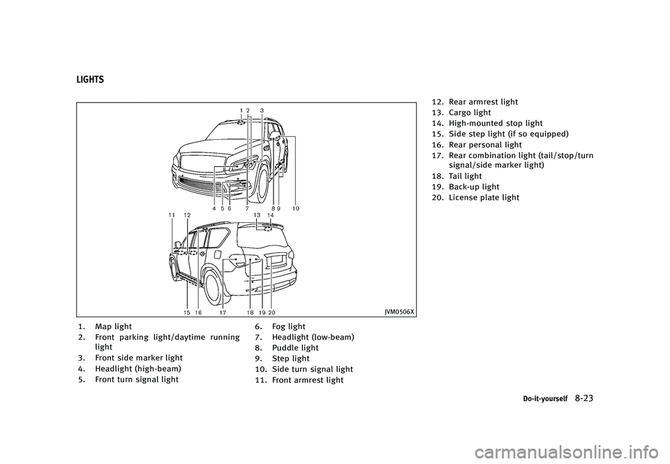 INFINITI QX80 2017  Owners Manual �������
�> �(�G�L�W� ����� �� �� �0�R�G�H�O� �����0�< �,�1�)�,�1�,�7�, �4�;����=��� �2�0���(���=���8� �@
Z62-D-110202-DD4272B1-CED8-4C46-8F26-0A48F1D0C89C
�+�7�.��
