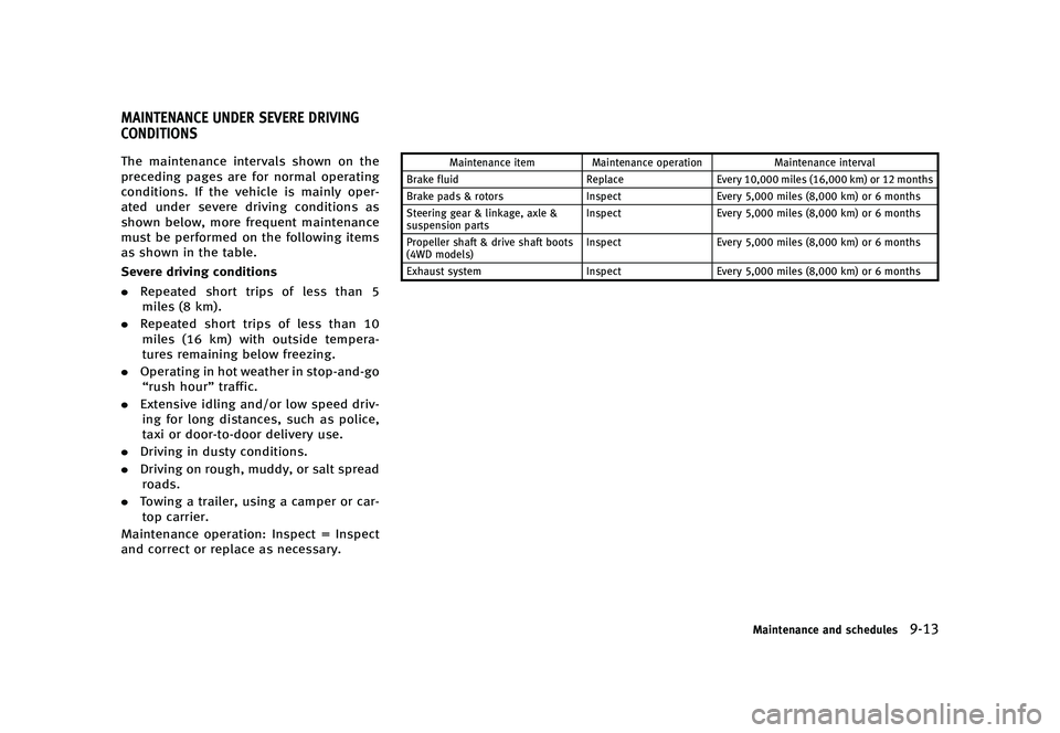 INFINITI QX80 2017  Owners Manual �������
�> �(�G�L�W� ����� �� �� �0�R�G�H�O� �����0�< �,�1�)�,�1�,�7�, �4�;����=��� �2�0���(���=���8� �@
GUID-570563C5-248C-4AE2-8098-F0813E433316�5�I�F �N�B�J�O�U�F