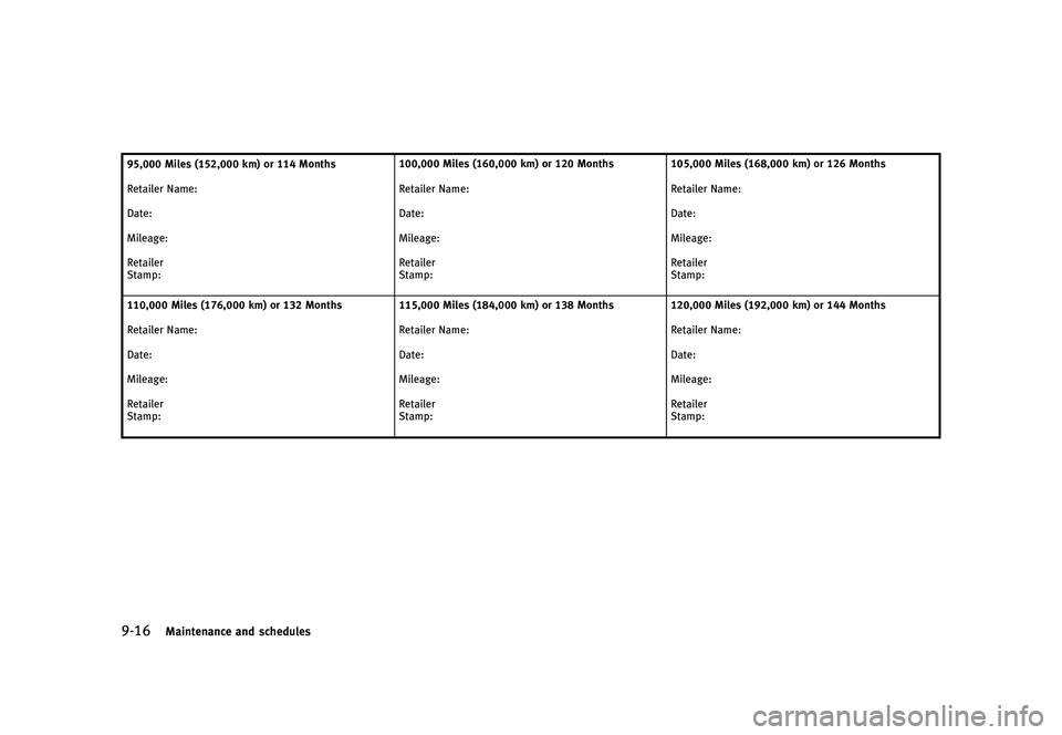 INFINITI QX80 2017  Owners Manual �������
�> �(�G�L�W� ����� �� �� �0�R�G�H�O� �����0�< �,�1�)�,�1�,�7�, �4�;����=��� �2�0���(���=���8� �@
�����.�B�J�O�U�F�O�B�O�D�F �B�O�E �T�D�I�F�E�V�M�F�T
��